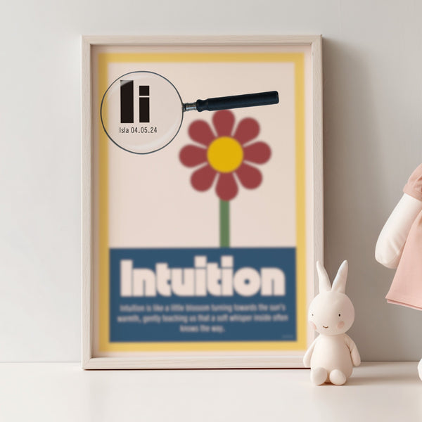 I is for Intuition