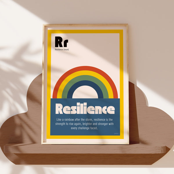 R is for Resilience