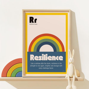 R is for Resilience